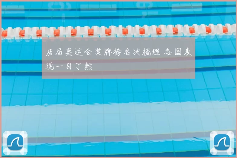 历届奥运会奖牌榜名次梳理 各国表现一目了然